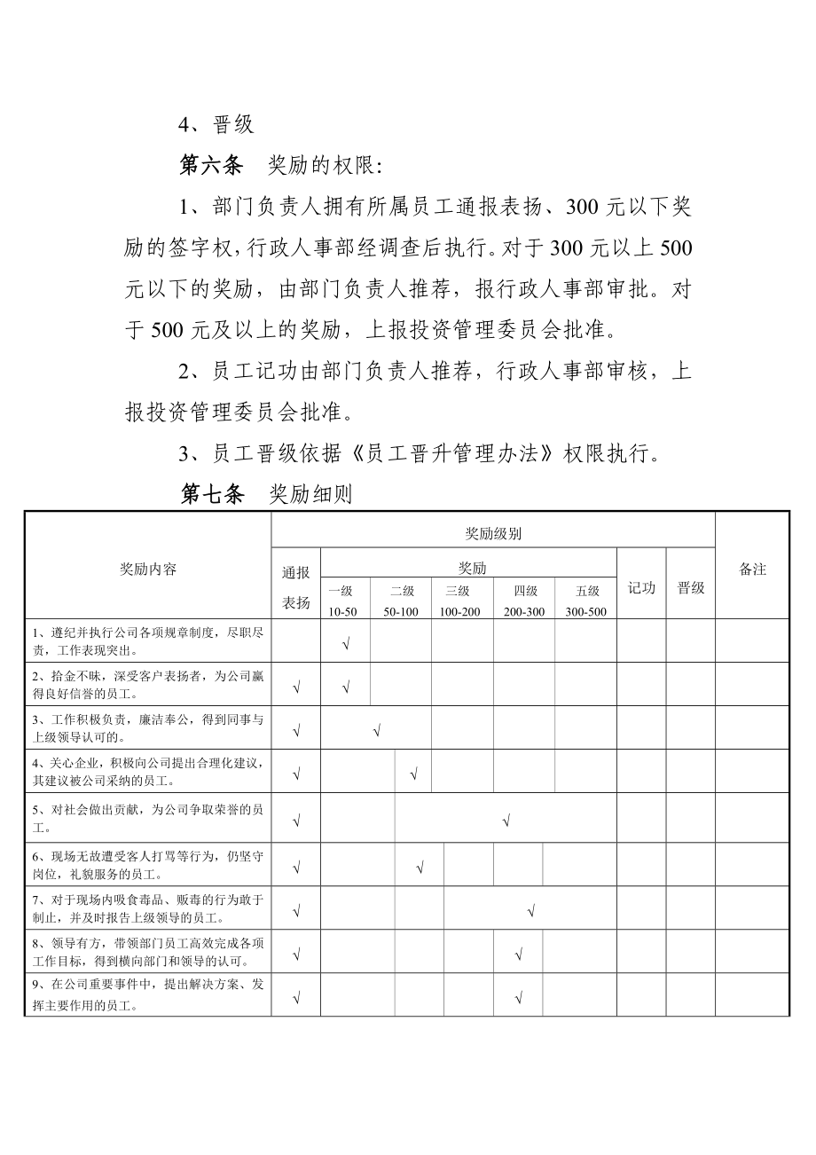 娱乐夜场公司员工奖惩制度.doc_第2页