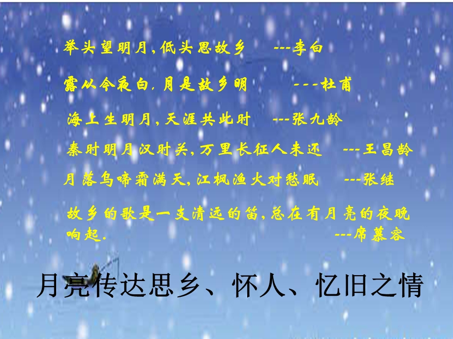 诗词曲五首课件_王梦琳.ppt_第3页