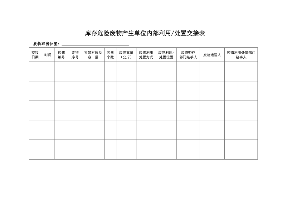 危险废物台帐汇编.doc_第3页