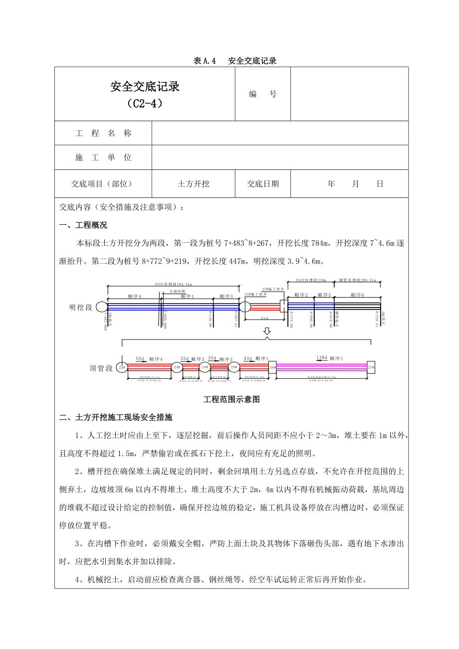 土方开挖安全交底记录02.doc_第1页