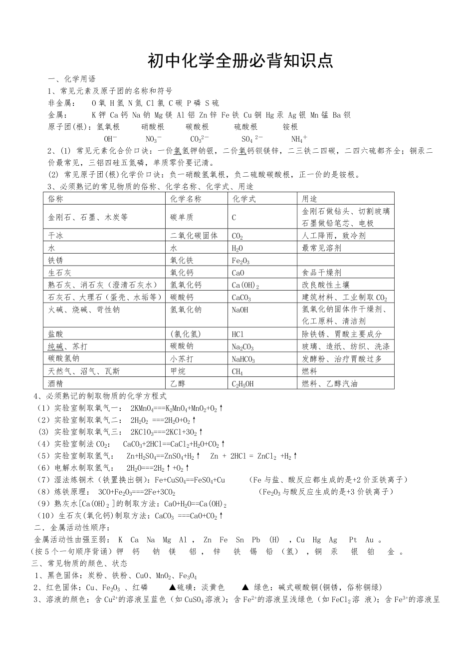 初三化学全册必背知识点(总结).doc_第1页