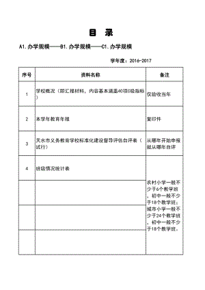 义务教育学校标准化学校建设目录学 40盒.xls