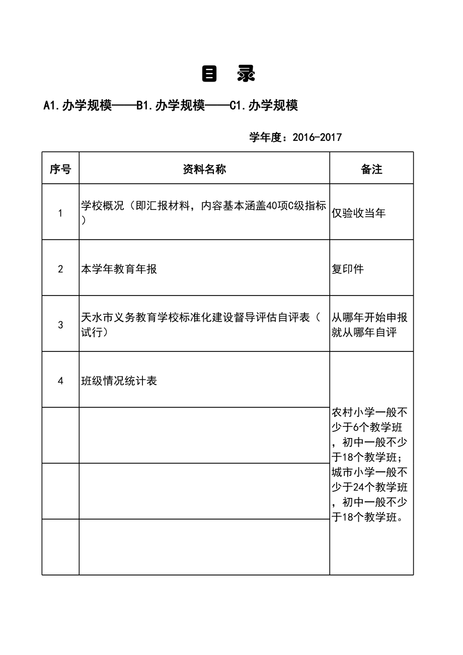 义务教育学校标准化学校建设目录学 40盒.xls_第1页