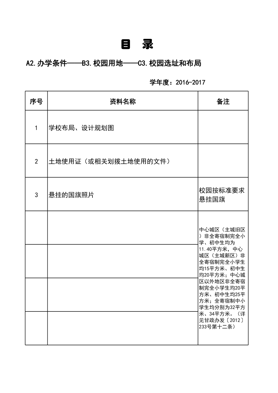 义务教育学校标准化学校建设目录学 40盒.xls_第3页