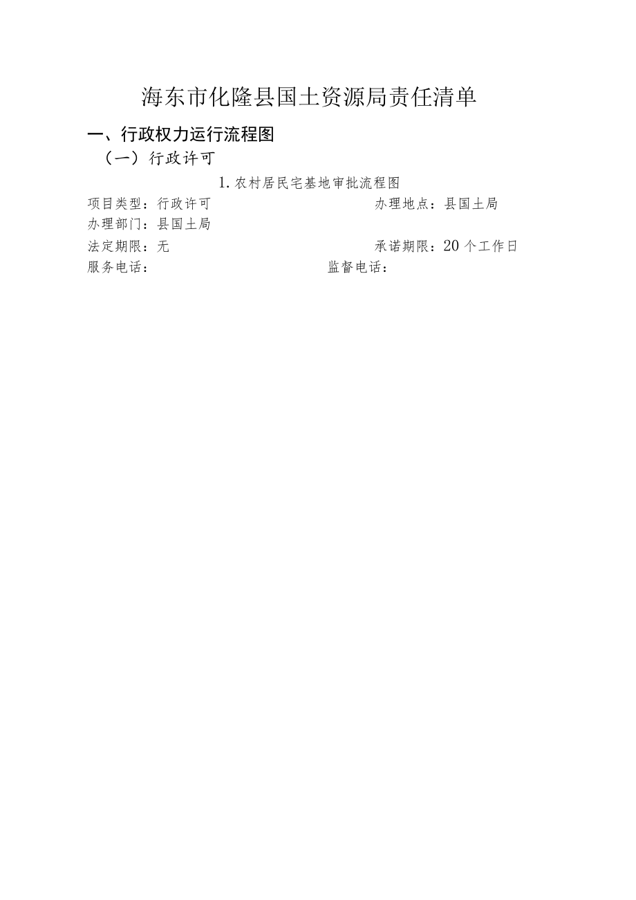 海东市化隆县国土资源局责任清单.docx_第1页