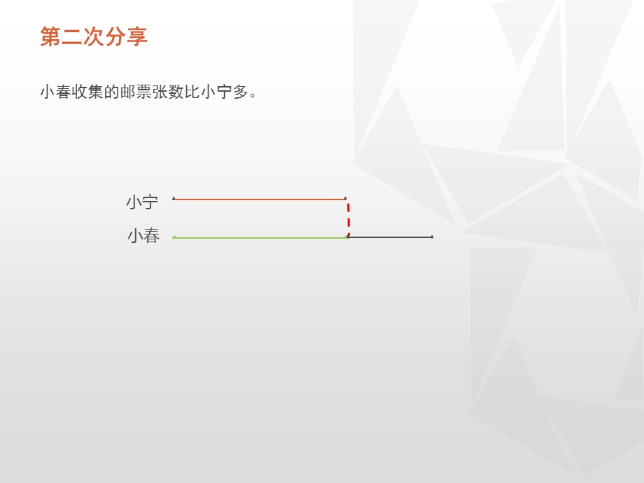 新苏教版四级数学下册画线段图解决问题.ppt_第3页