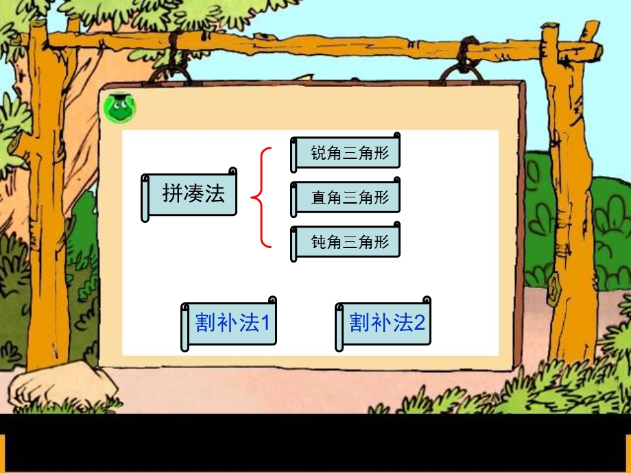 三角形的面积计算公式推导过程动画演示.ppt_第2页