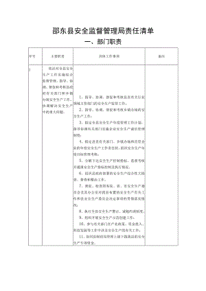 邵东县安全监督管理局责任清单.docx