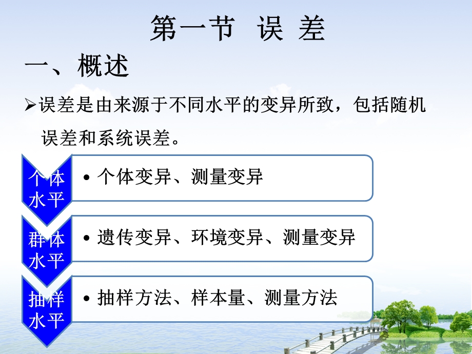 临床研究的真实性和可靠性.ppt_第2页