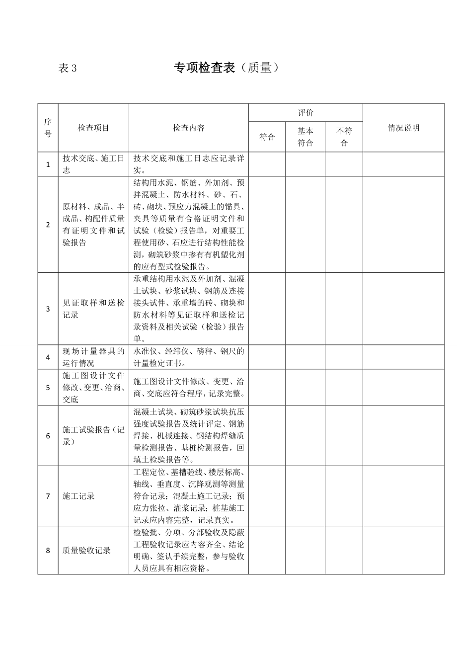 受检工程基本情况表和检查表.doc_第3页