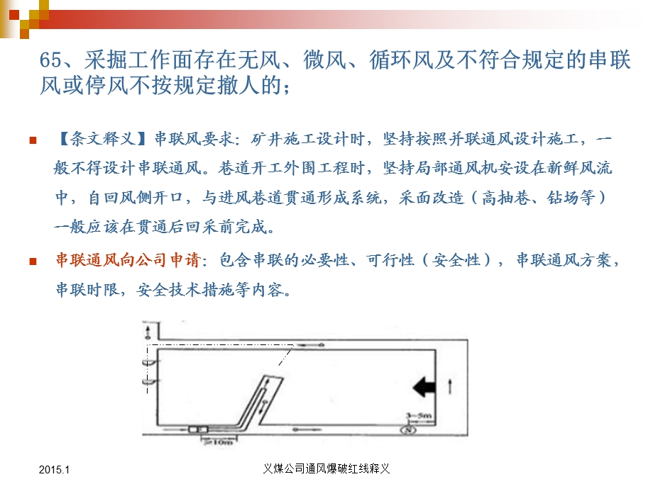 通风 爆破.ppt_第2页