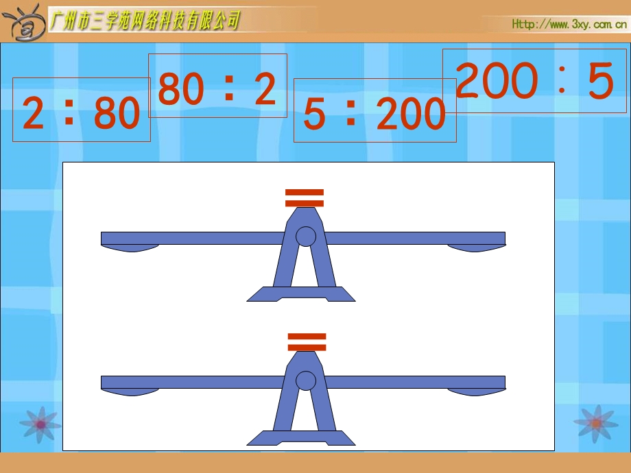 人教版新课标数学六年级下册《比例的基本性质》课件.ppt_第3页