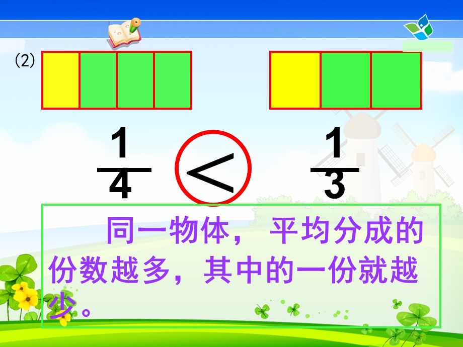 五年级数学下册通分.ppt_第3页