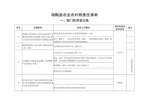 馆陶县农业农村局责任清单.docx