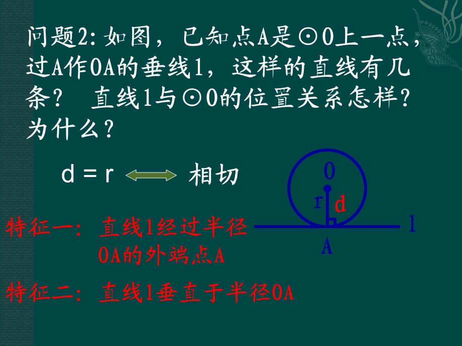 数学：282与圆有关的位置关系-2823_切线课件(华师大版九年级下).ppt_第3页