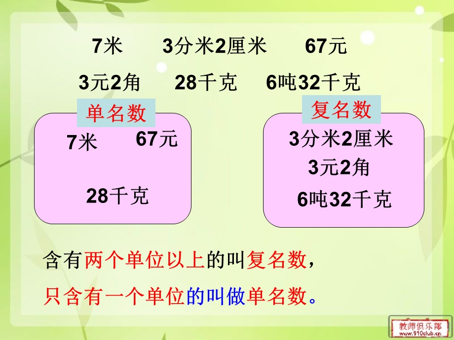 书P68-72_例1、例2单位换算_练习十一(1).ppt_第3页