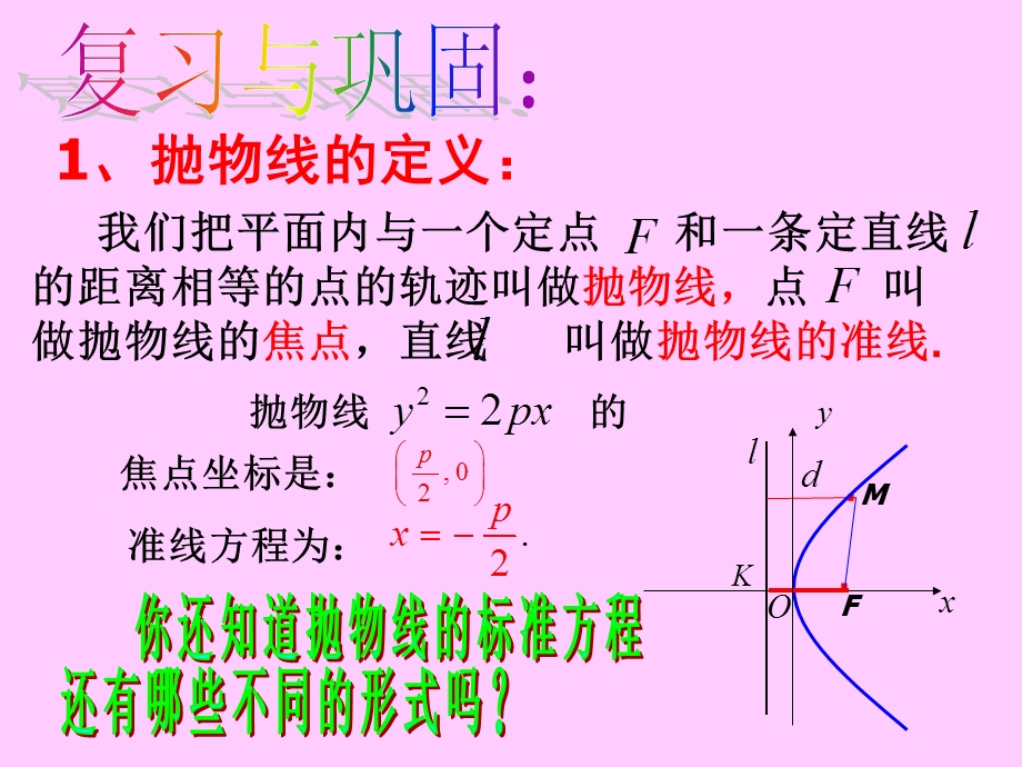 2.3.2抛物线的简单几何性质课件新课标人教a版选修11.ppt_第2页