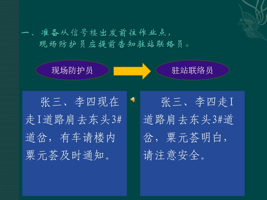 标准联络用语示范.ppt_第3页