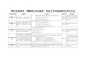 鄂托克旗旗长96615综合服务热线工作考核细则及评价方法备注说明.docx