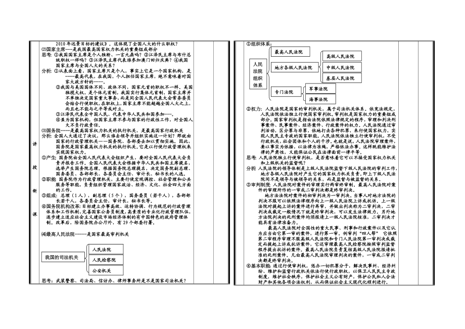 教案我国的国家机构.doc_第2页