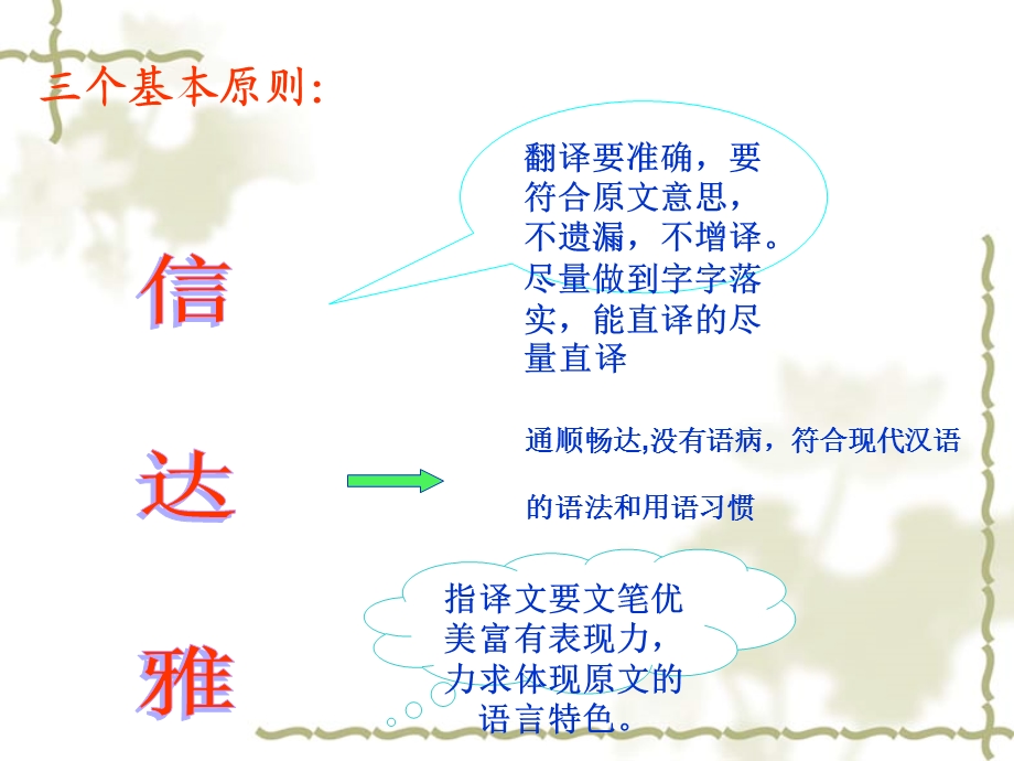 文言文翻译方法(说课).ppt_第2页