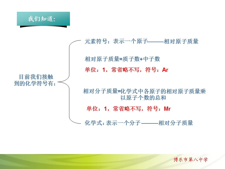 有关相对分子质量的计算 (2).ppt_第2页