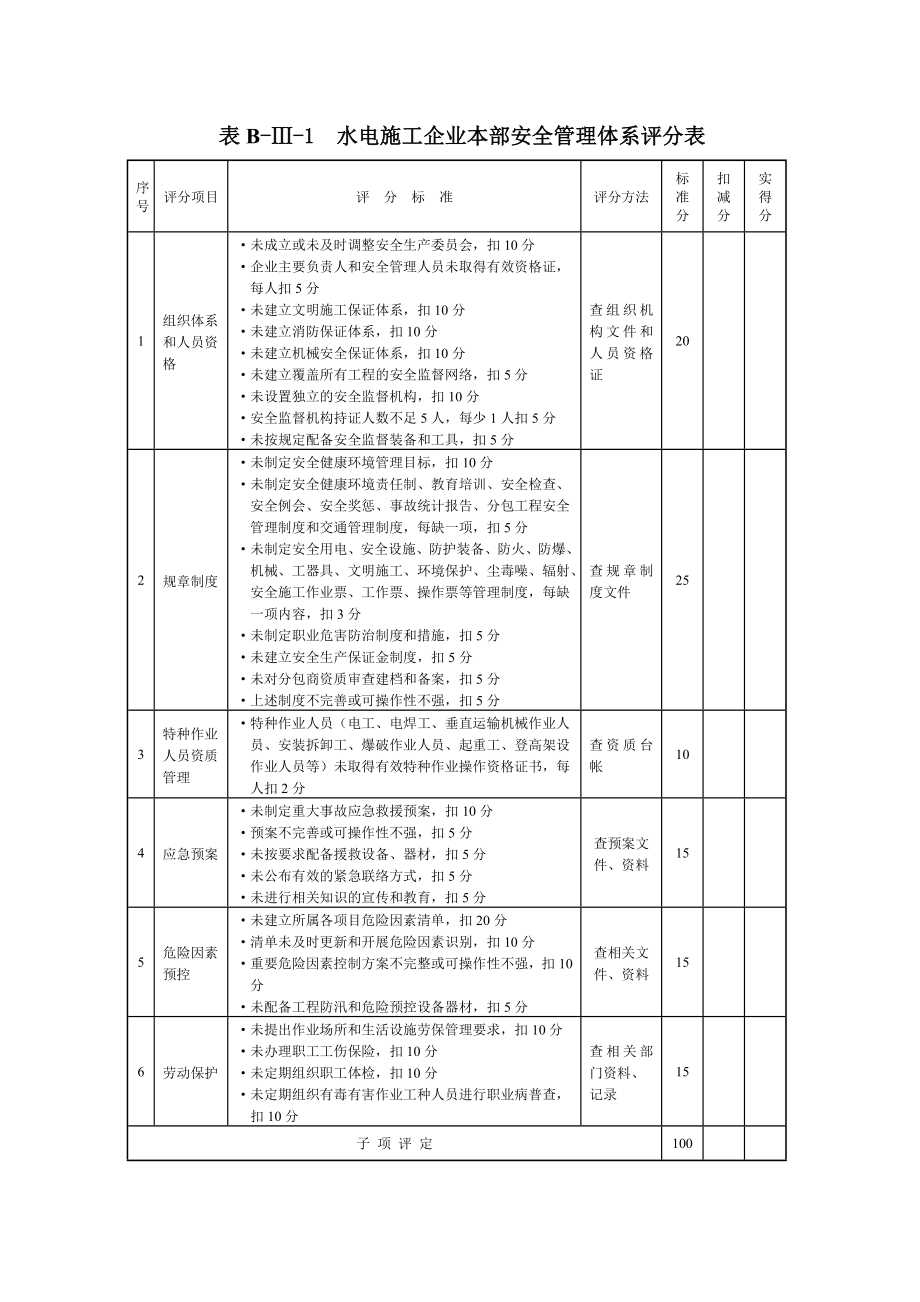 水电施工企业本部安全健康环境管理单项评价汇总表.doc_第2页