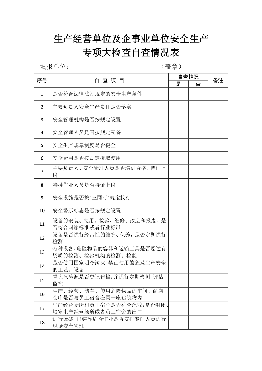 生产经营单位及企事业单位安全生产专项大检查自查情况表.doc_第1页