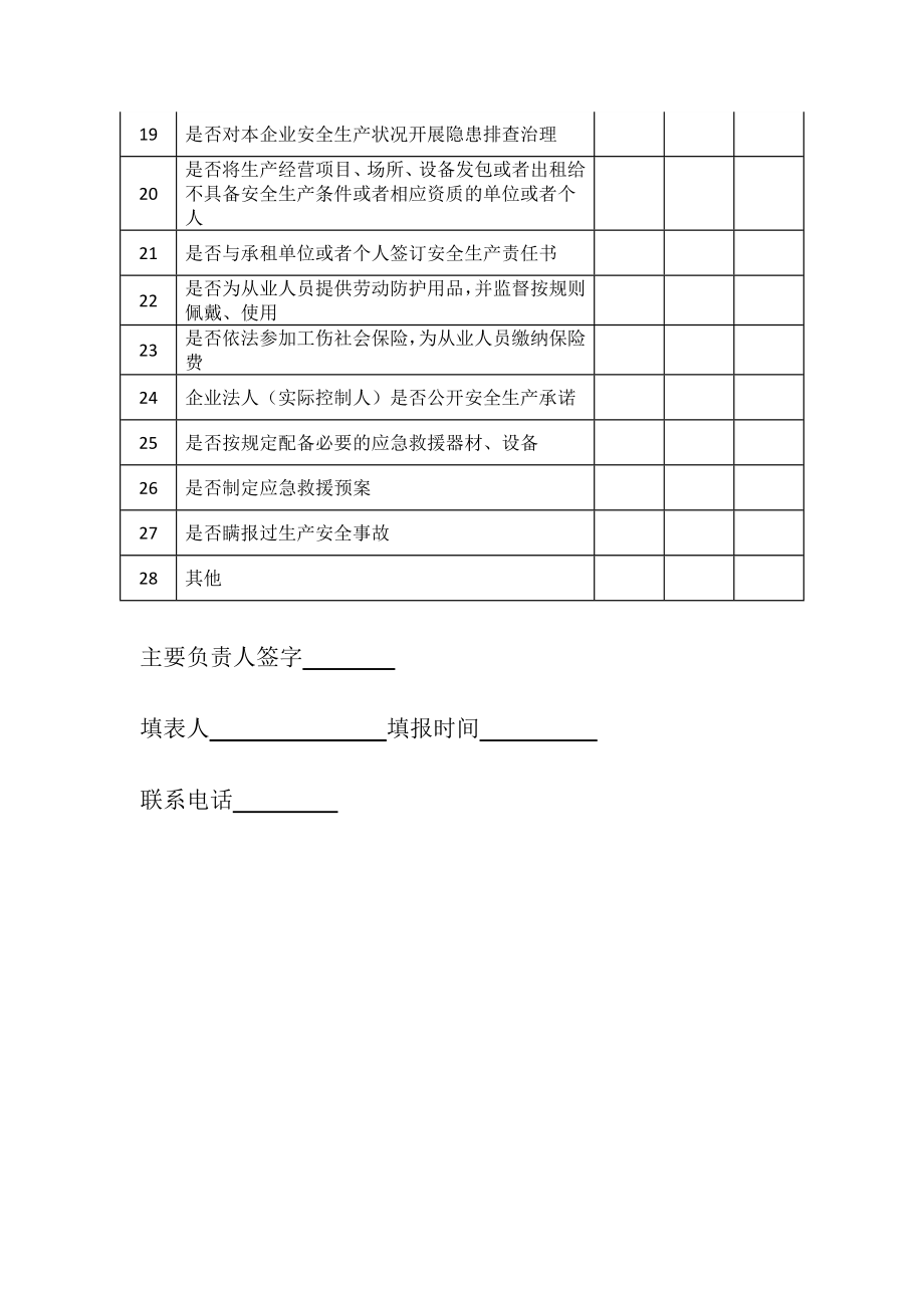 生产经营单位及企事业单位安全生产专项大检查自查情况表.doc_第2页