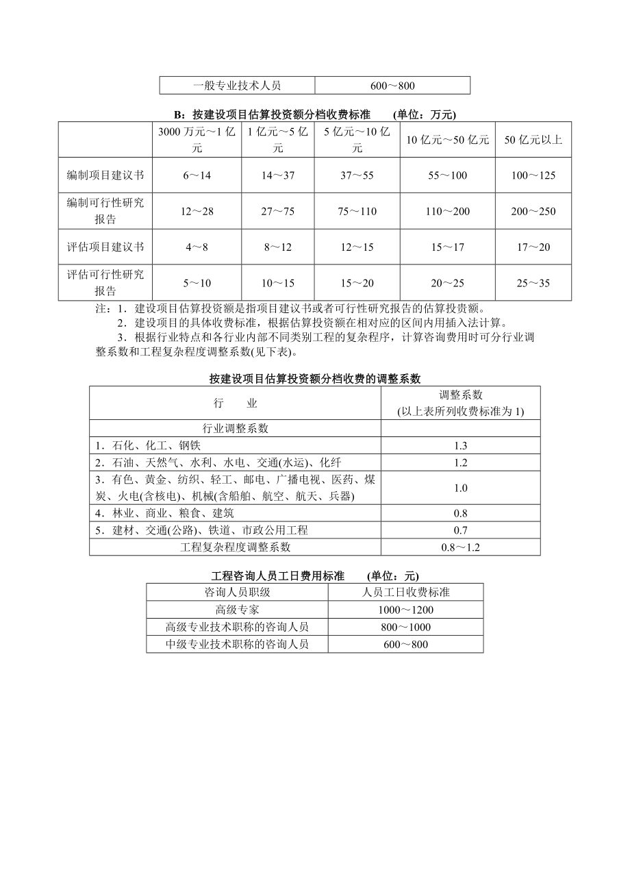 安全评价收费参考标准.doc_第2页