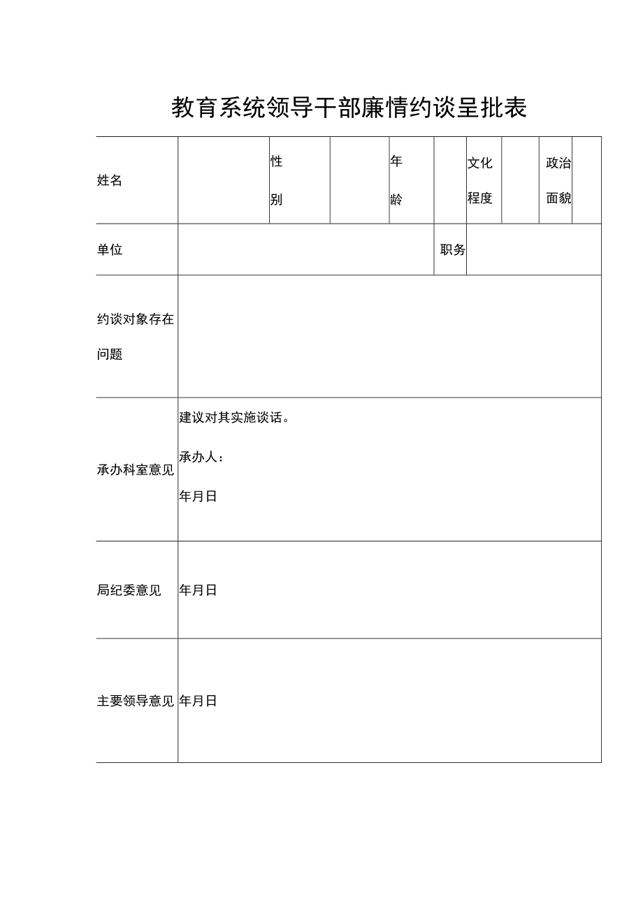 教育系统领导干部廉情约谈呈批表.docx_第1页