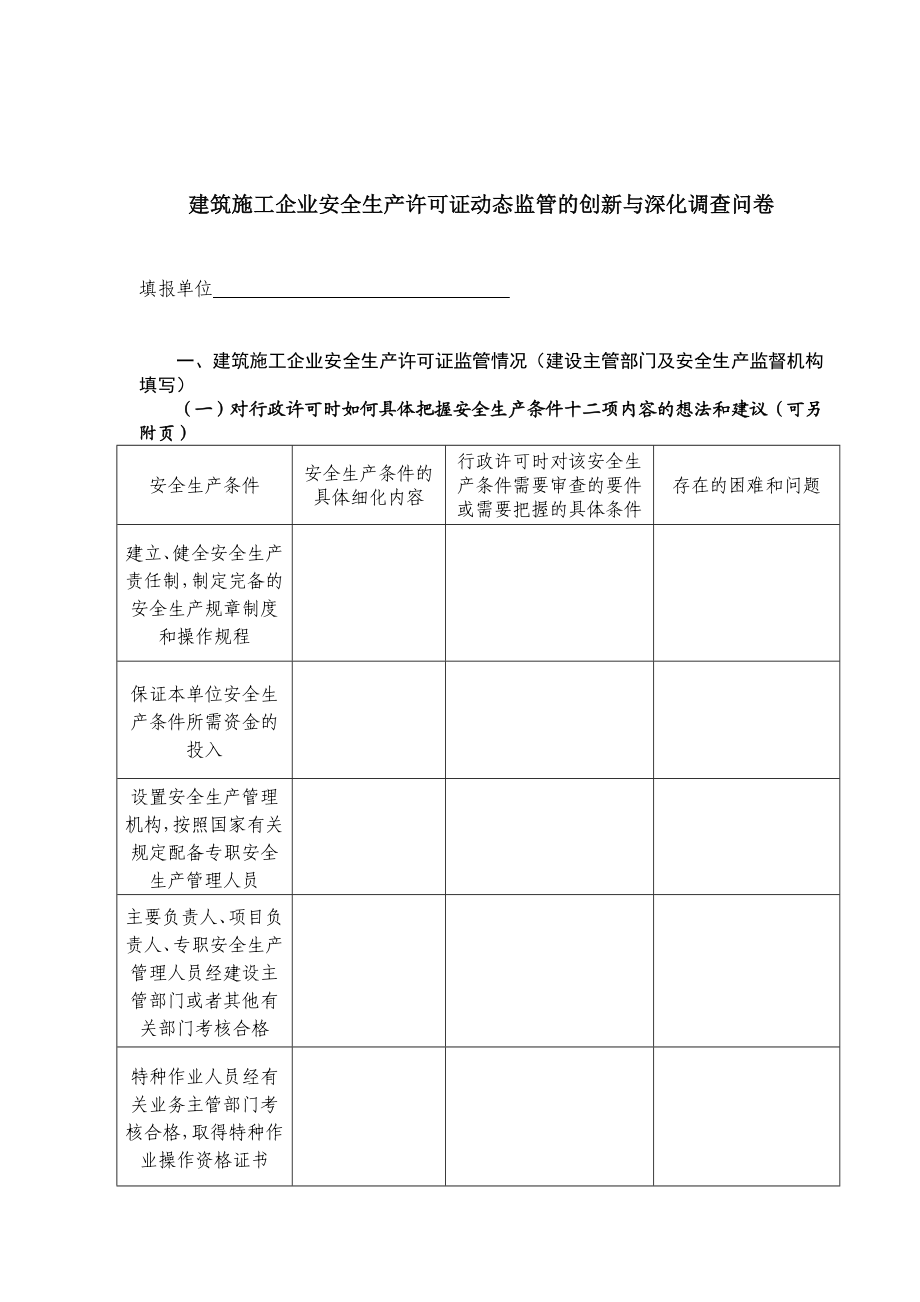 建筑施工企业安全生产许可证动态监管的创新与深化调查问卷.doc_第1页