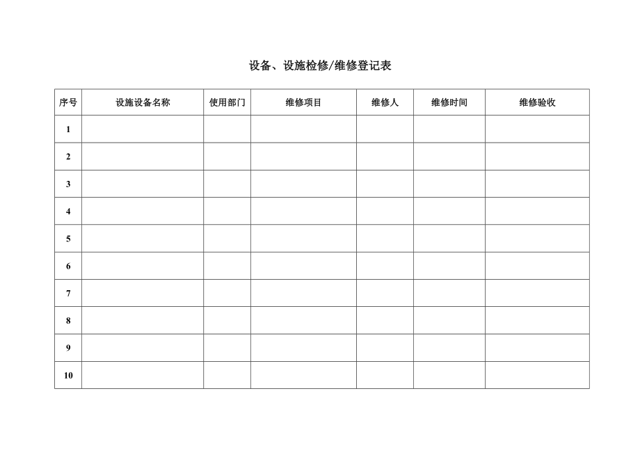 设备、设施检修维修登记表 .doc_第1页