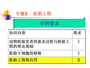 专题三胚胎工程课件（全）.ppt