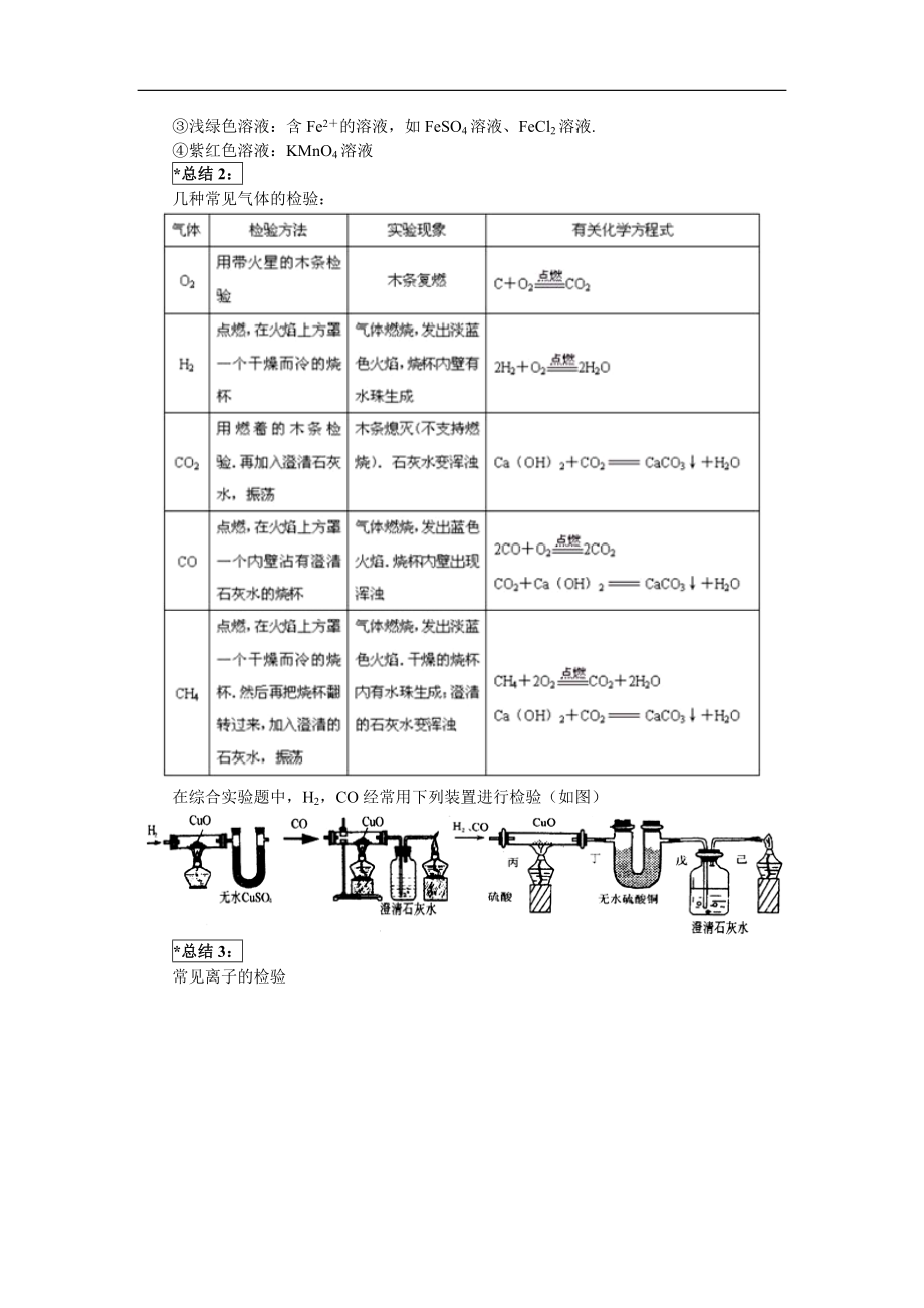 化学实验-物质的检验及分离.doc_第2页