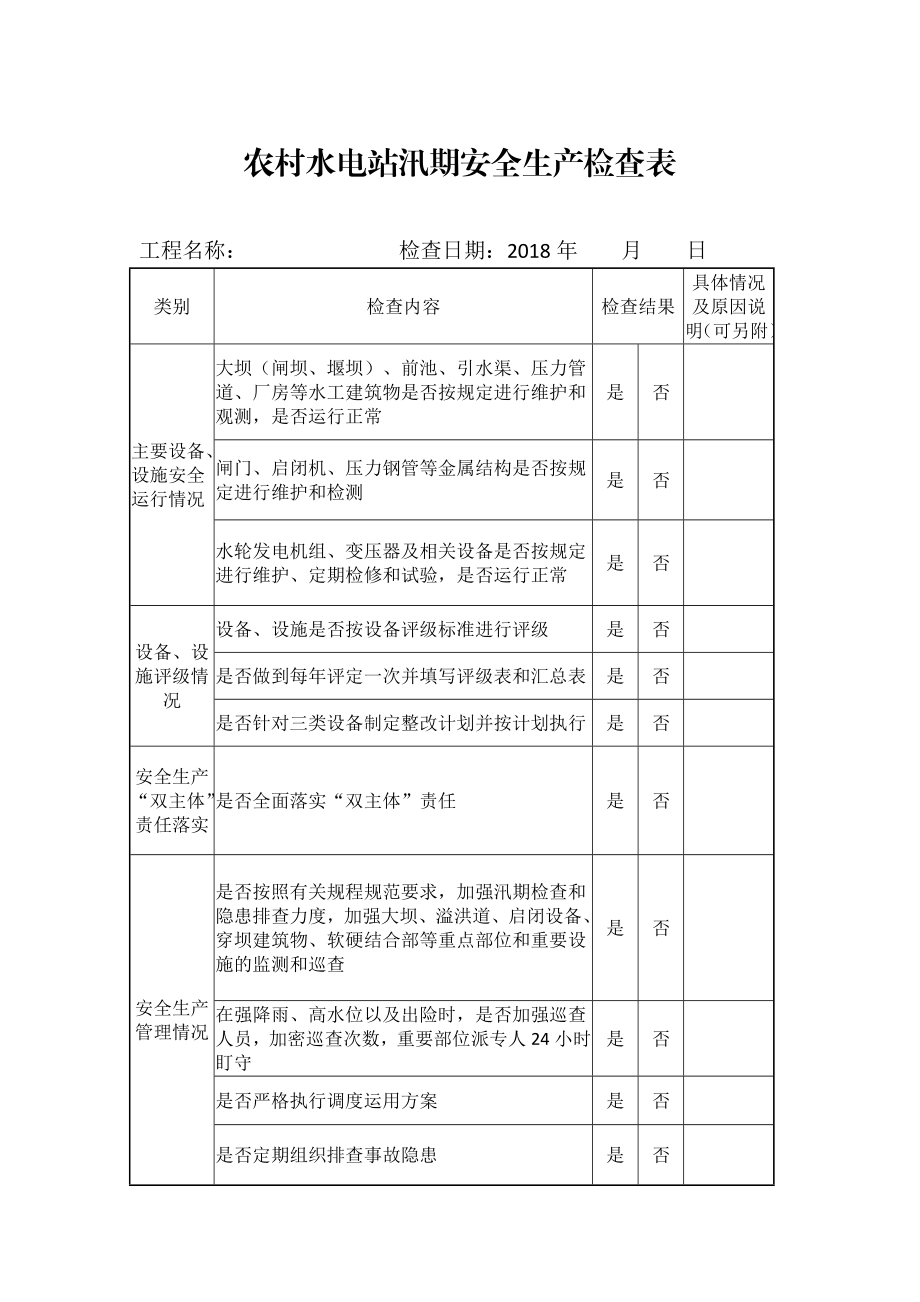 农村水电站汛期安全生产检查表.doc_第1页