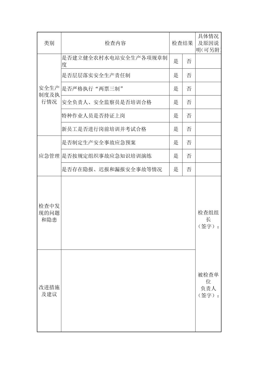 农村水电站汛期安全生产检查表.doc_第2页