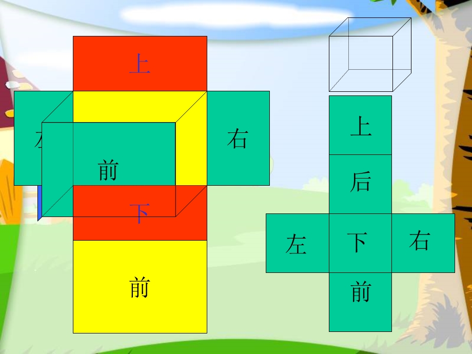 北师大版五级数学下册[长方体的表面积1].ppt_第3页