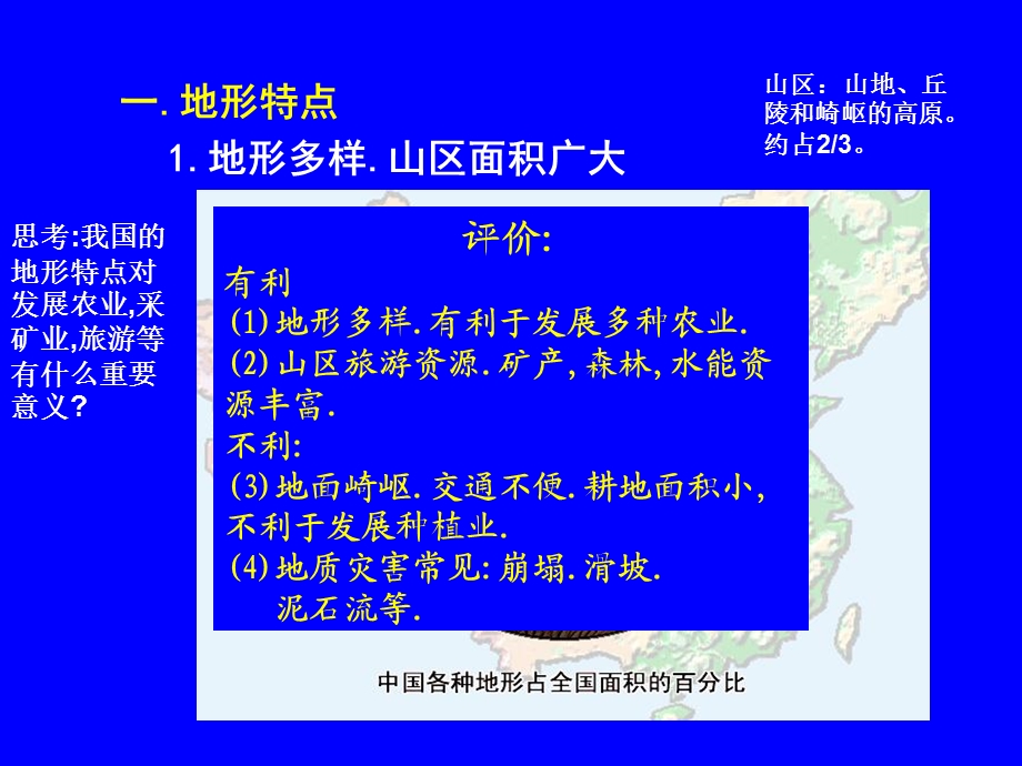 高三地理中国的地形人教.ppt_第3页