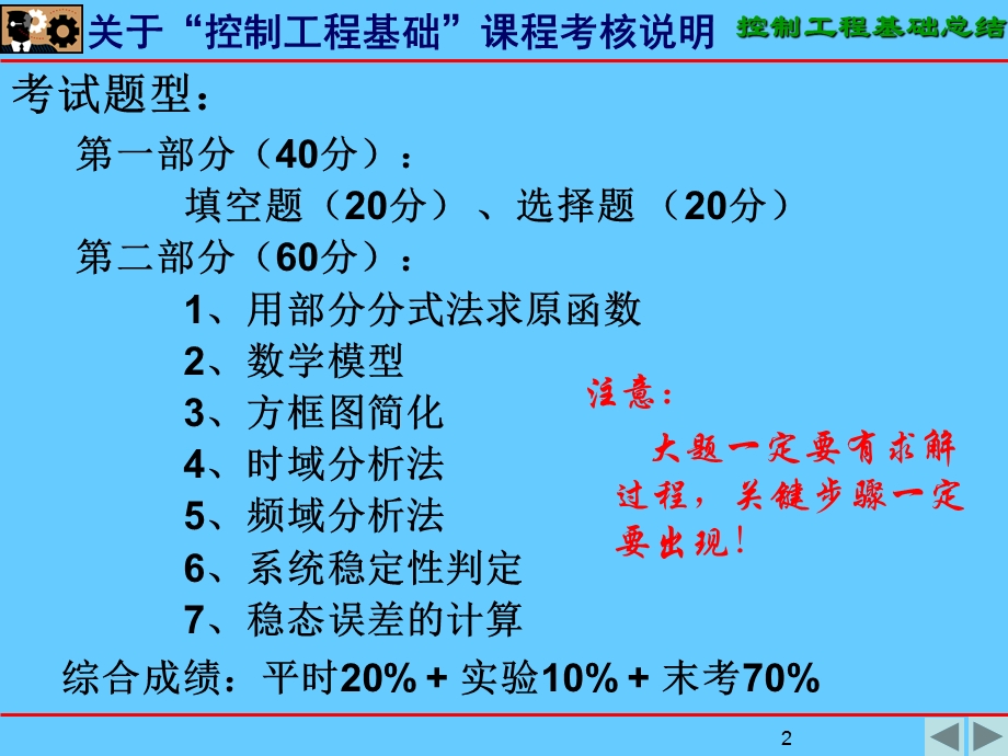 控制工程基础总结.ppt_第2页