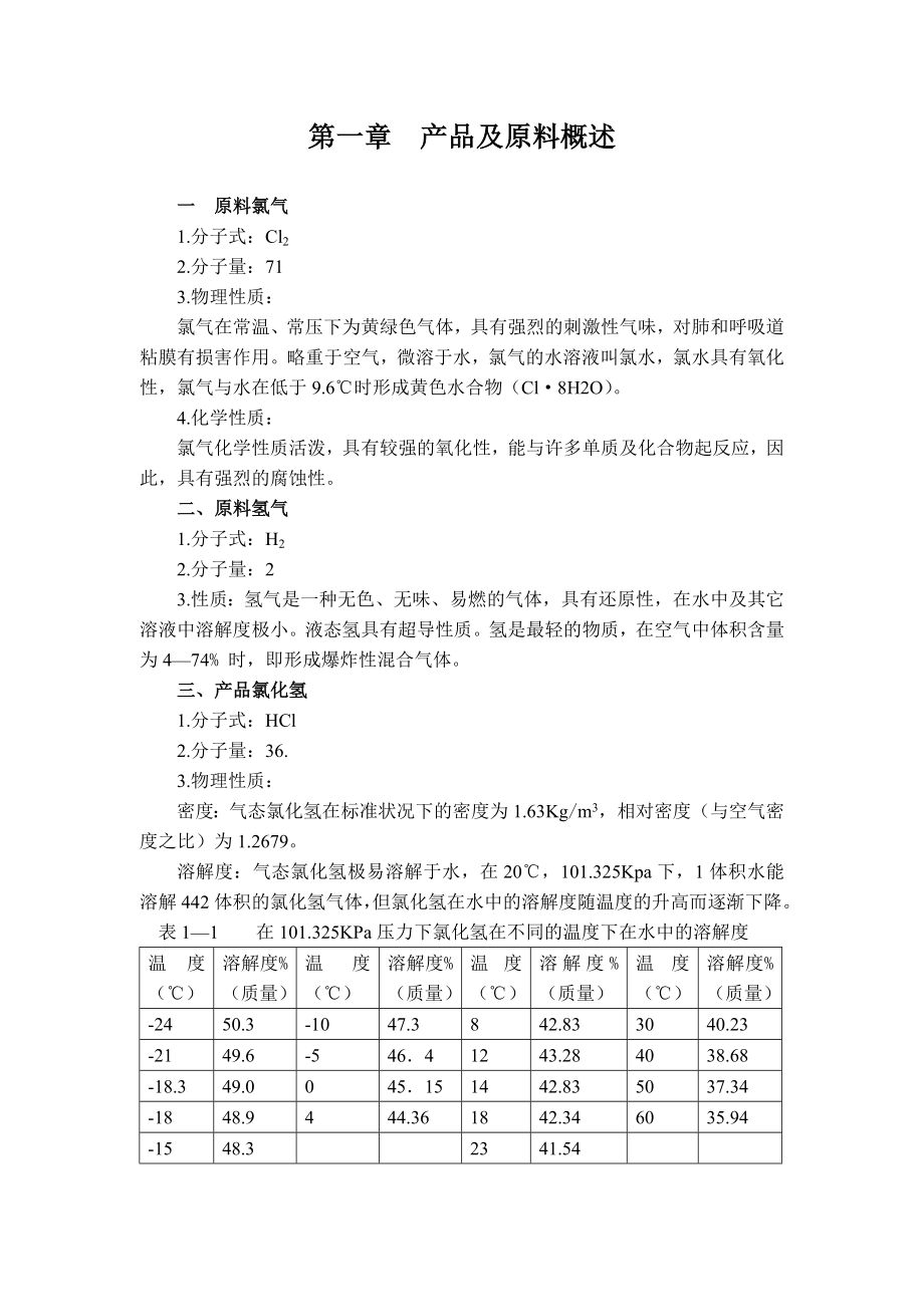 氯化氢合成工段操作规程范本.doc_第1页