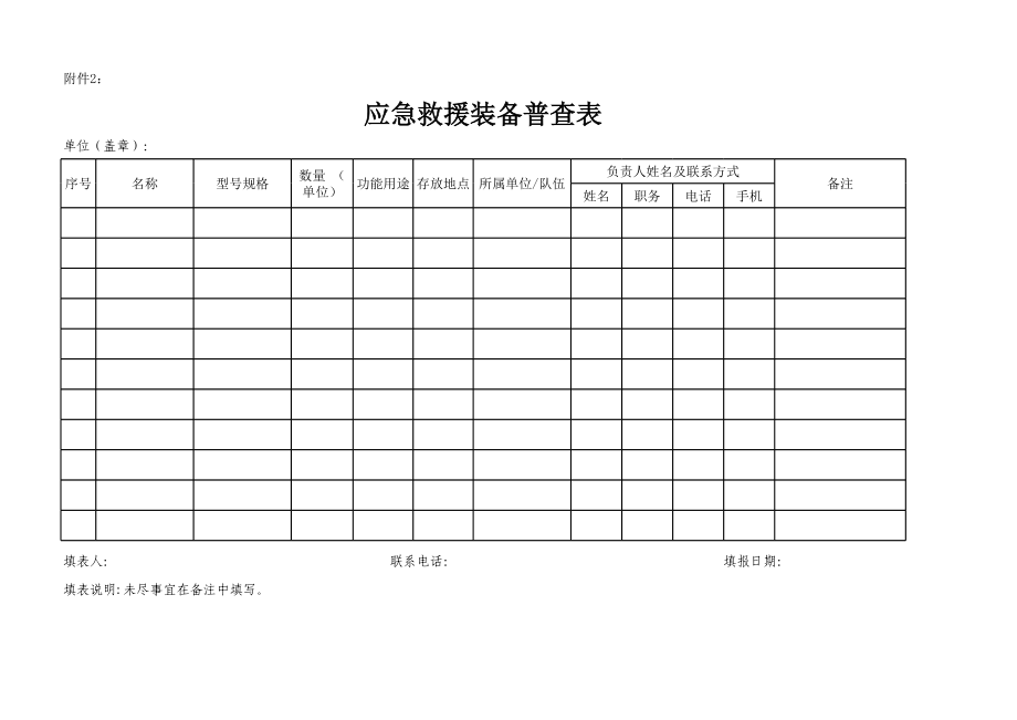 应急救援物资 装备 队伍普查表.xls_第2页