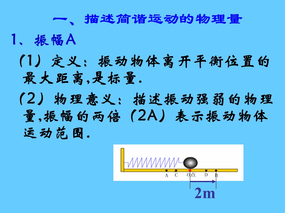 机械运动简谐运动的描述.ppt_第2页