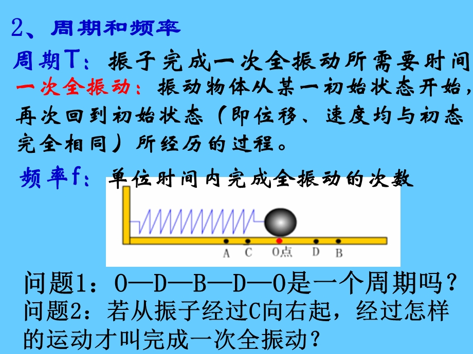 机械运动简谐运动的描述.ppt_第3页