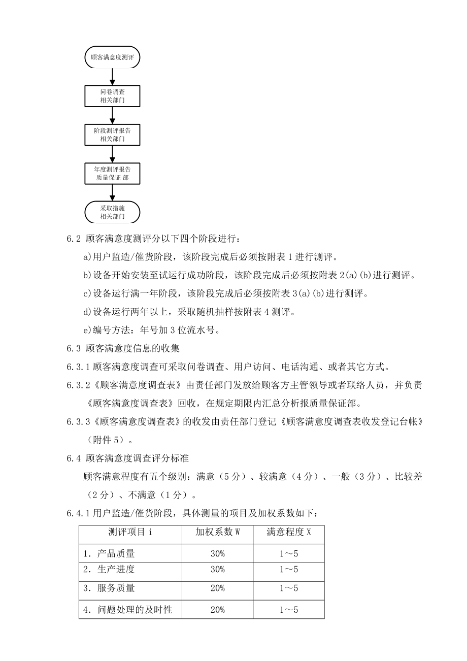 顾客满意度测评.doc_第3页