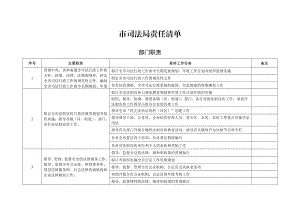 市司法局责任清单.doc