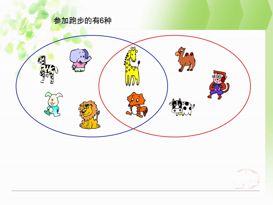 三年级下册《数学广角》.ppt_第3页