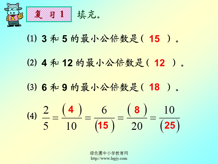 人教版五级数学下册[分数的通分]课件ppt副本.ppt_第3页