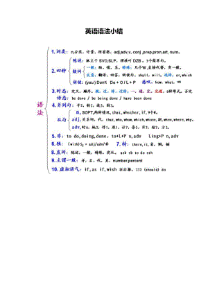 英语语法小结.doc