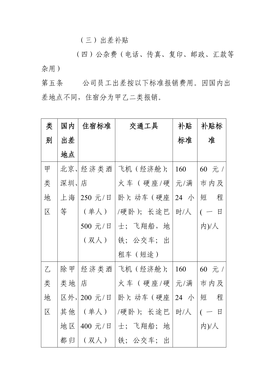 公司出差管理制度通用范本.doc_第3页